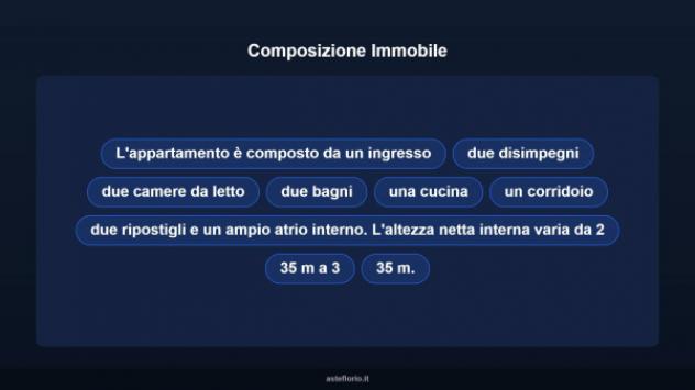 Immobile in asta di 195 m² con più di 5 locali in vendita a Monteiasi - Foto 12