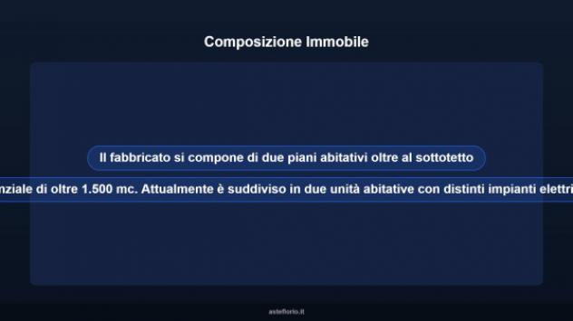 Immobile in asta di 1500 m² con più di 5 locali in vendita a Recanati - Foto 11