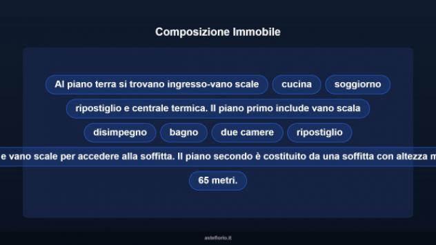 Immobile in asta di 149 m² con più di 5 locali in vendita a Maniago - Foto 12
