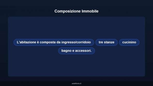 Immobile in asta di 84 m² in vendita a Taranto - Foto 11