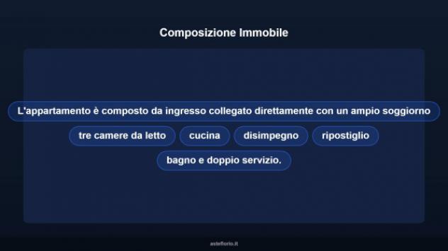 Immobile in asta di 171 m² con più di 5 locali e box auto in vendita a Ragusa - Foto 16