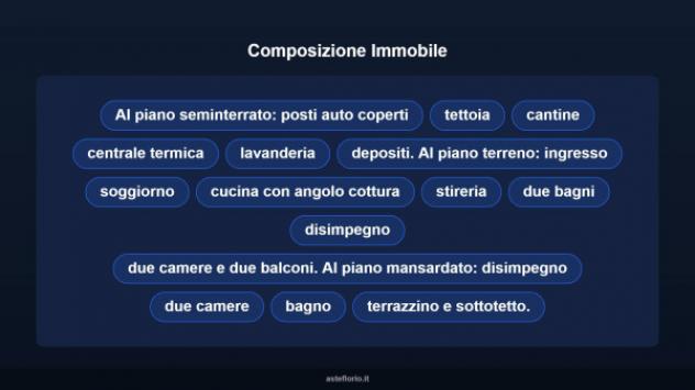 Immobile in asta di 180 m² con più di 5 locali e box auto in vendita a Cuorgnè - Foto 17