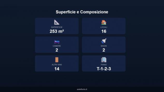 Immobile in asta di 253 m² con più di 5 locali in vendita a Bagni di Lucca - Foto 18