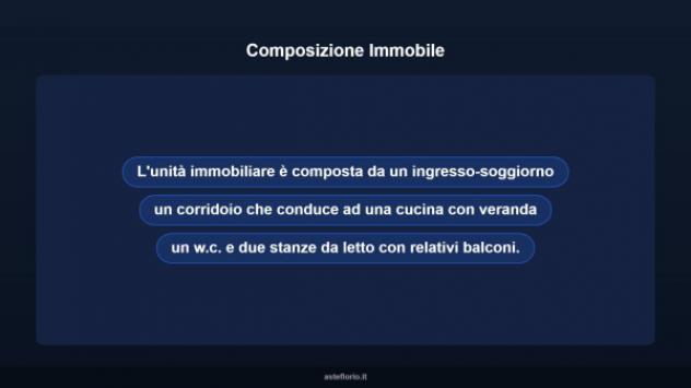 Immobile in asta di 77 m² in vendita a Palermo - Foto 11