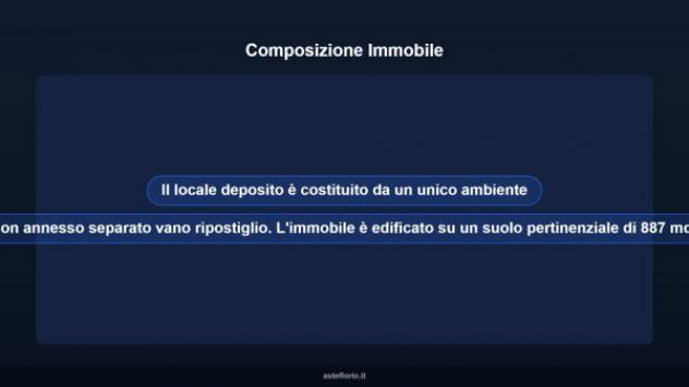 Immobile in asta di 15 m² in vendita a Pulsano - Foto 8