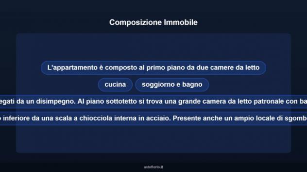 Immobile in asta di 163 m² con più di 5 locali in vendita a Milazzo - Foto 16
