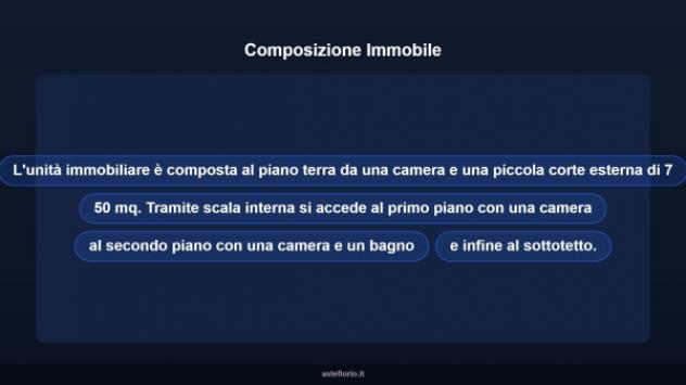 Immobile in asta di 117 m² in vendita a Acerra - Foto 13