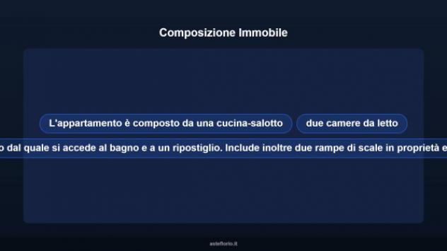 Immobile in asta di 79 m² in vendita a Matelica - Foto 11
