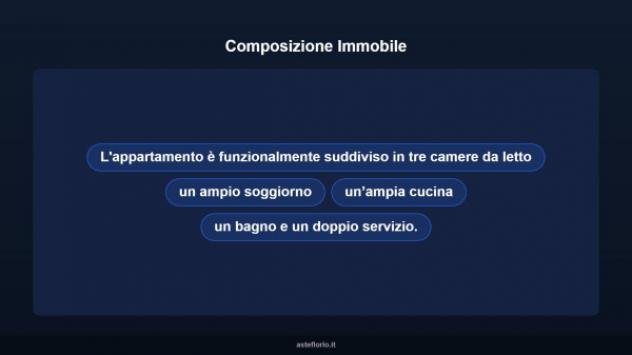 Immobile in asta di 91 m² in vendita a Monterosso Almo - Foto 11