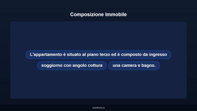 Immobile in asta di 76 m² in vendita a Orta San Giulio - Foto 9