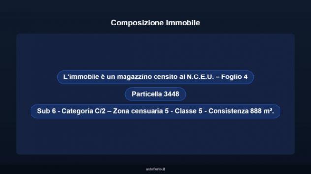 Immobile in asta di 888 m² in vendita a Palermo - Foto 7