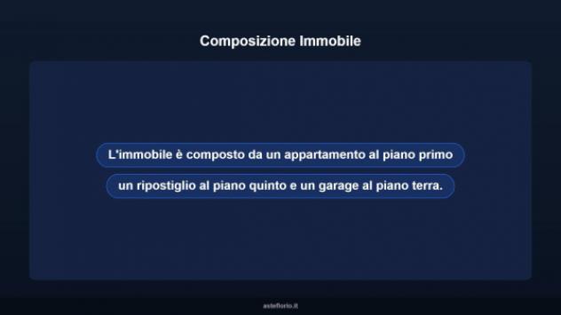 Immobile in asta di 118 m², box auto in vendita a Chiaramonte Gulfi - Foto 9