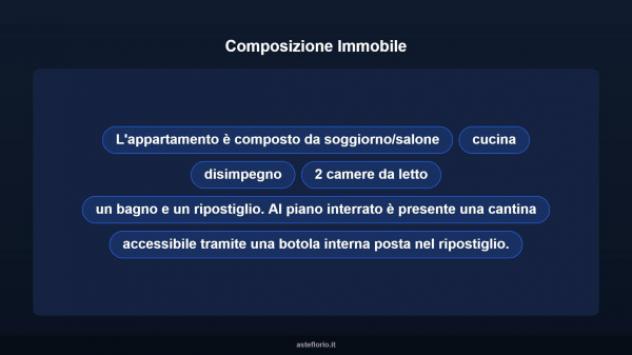 Immobile in asta di 102 m² in vendita a Foggia - Foto 13