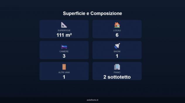 Immobile in asta di 111 m² in vendita a San Giovanni Teatino - Foto 9
