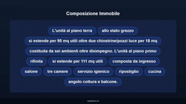 Immobile in asta di 246 m² in vendita a Mazara del Vallo - Foto 12