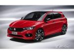 ricambi fiat tipo 2012 2023