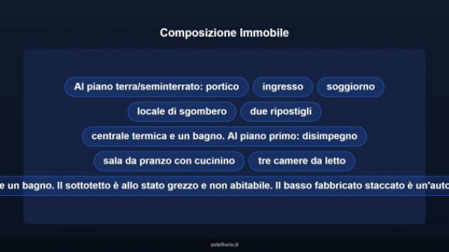 Immobile in asta di 225 m² con più di 5 locali e box auto in vendita a Montiglio Monferrato - Foto 11