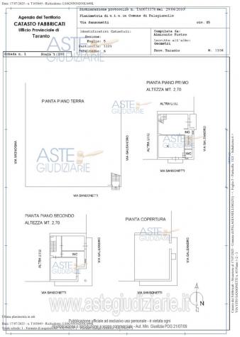 IMMOBILI-IMMOBILE RESIDENZIALE-Via Sansonetti, 89, 74018 Palagianello TA, Italia - Foto 6