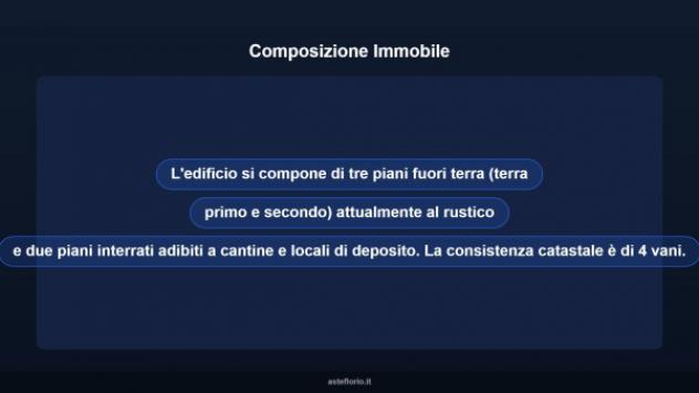 Immobile in asta di 532 m² in vendita a Poggiridenti - Foto 11