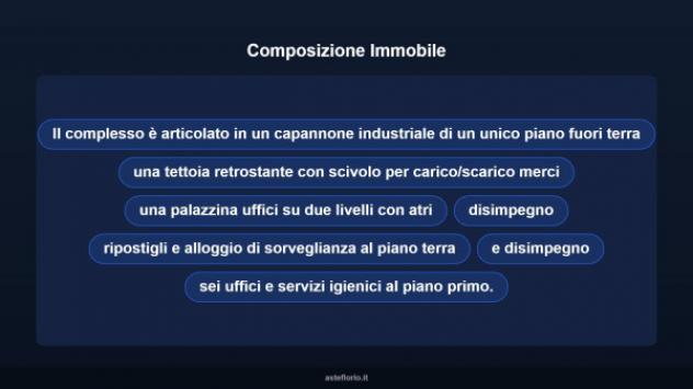 Immobile in asta di 17355 m² in vendita a Fossò - Foto 7