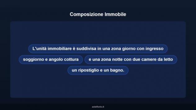 Immobile in asta di 79 m² in vendita a Trecastelli - Foto 10