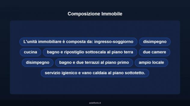 Immobile in asta di 127 m² con più di 5 locali in vendita a Vecchiano - Foto 11