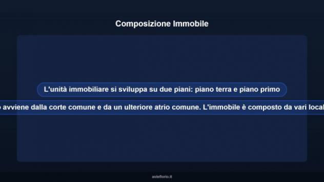 Immobile in asta di 708 m² in vendita a Chiari - Foto 8