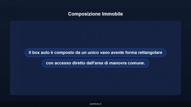 Immobile in asta di 37 m² in vendita a Villafranca Tirrena - Foto 8