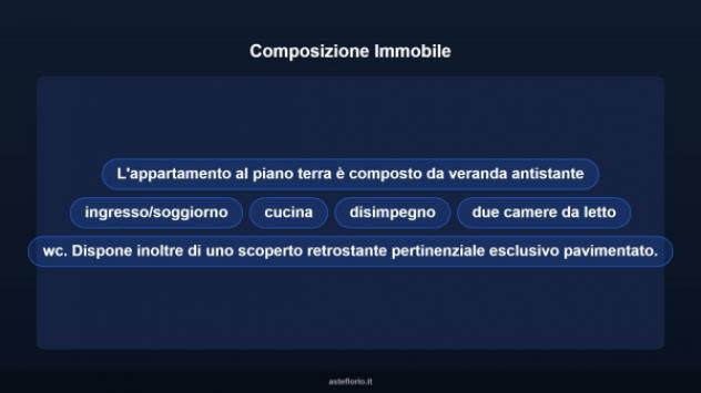 Immobile in asta di 105 m², box auto in vendita a Uggiano la Chiesa - Foto 13