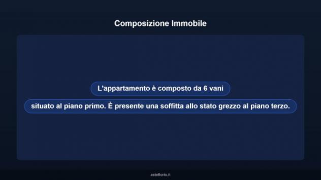 Immobile in asta di 101 m² con più di 5 locali in vendita a Recanati - Foto 16