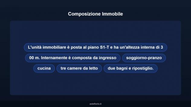 Immobile in asta di 193 m² con più di 5 locali in vendita a Gemona del Friuli - Foto 14