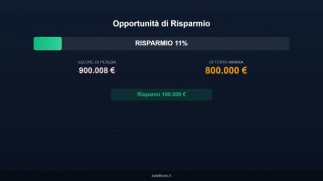 Immobile in asta di 1991 m² in vendita a Casale Litta - Foto 5