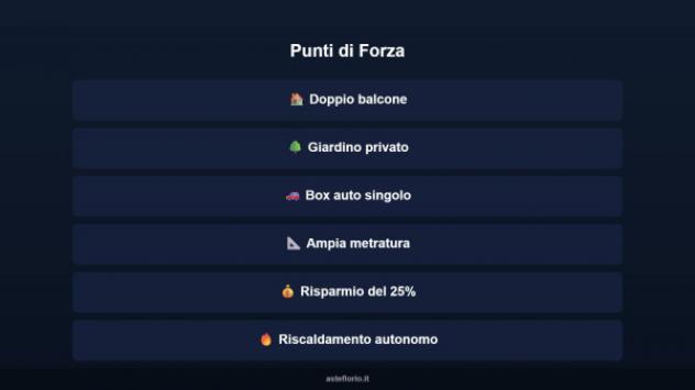 Immobile in asta di 153 m², box auto in vendita a Turania - Foto 7