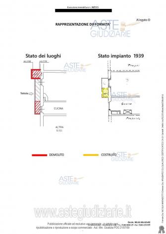 IMMOBILI-IMMOBILE RESIDENZIALE-Borgo dei Cappuccini, 202, 57126 Livorno LI, Italia - Foto 8