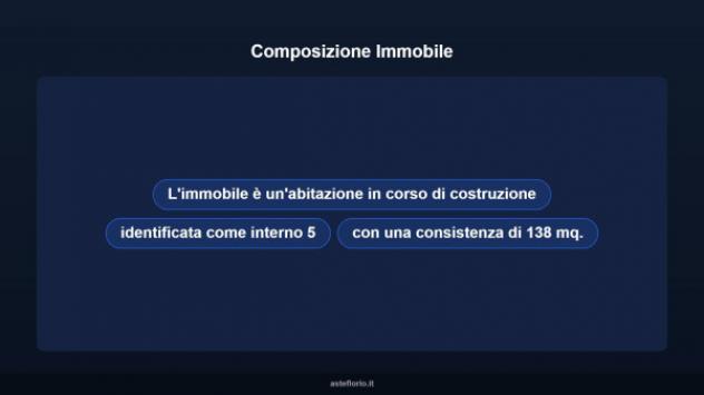 Immobile in asta di 138 m² in vendita a Senise - Foto 11