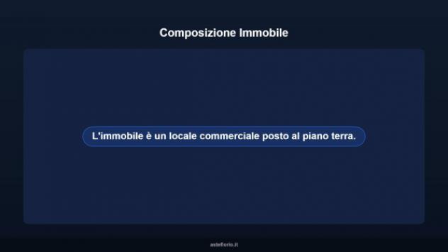 Immobile in asta di 115 m² in vendita a Gagliano Castelferrato - Foto 7