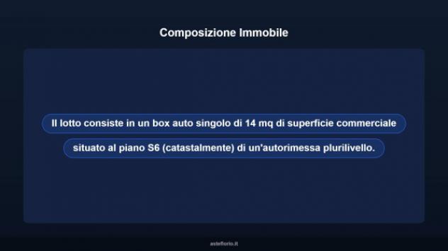 Immobile in asta di 14 m² in vendita a Genova - Foto 7
