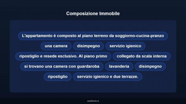 Immobile in asta di 175 m² con più di 5 locali in vendita a Prato - Foto 13