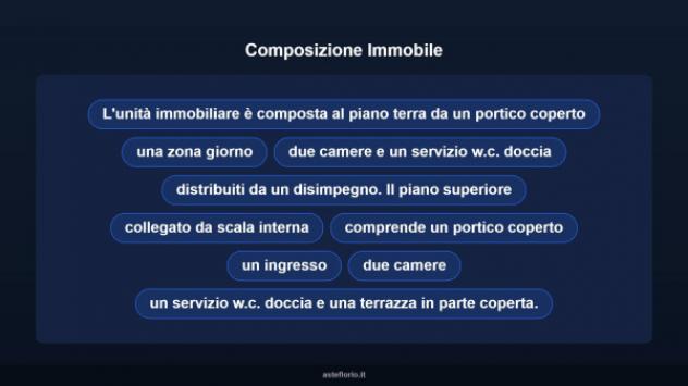 Immobile in asta di 195 m² con più di 5 locali in vendita a Trabia - Foto 17