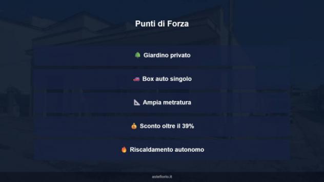 Immobile in asta di 160 m², box auto in vendita a Veglie - Foto 7
