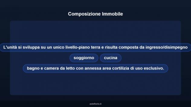 Immobile in asta di 123 m² in vendita a Anzio - Foto 13