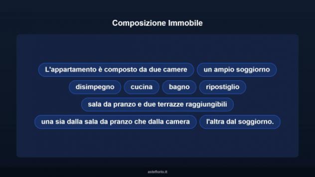 Immobile in asta di 168 m² con più di 5 locali in vendita a Gambassi Terme - Foto 13