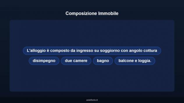 Immobile in asta di 67 m², box auto in vendita a Reggiolo - Foto 16