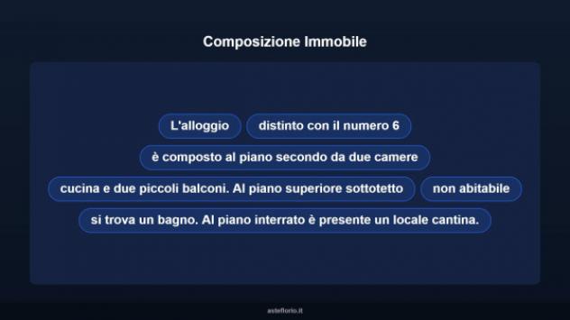 Immobile in asta di 105 m² in vendita a Castellamonte - Foto 12