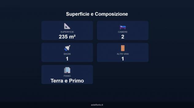Immobile in asta di 235 m² in vendita a Castelvetrano - Foto 16
