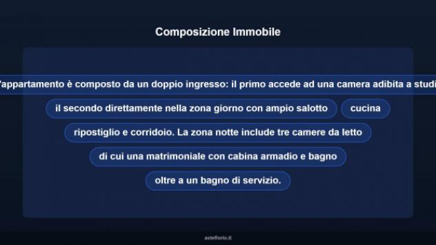 Immobile in asta di 147 m² in vendita a Gioia Tauro - Foto 13