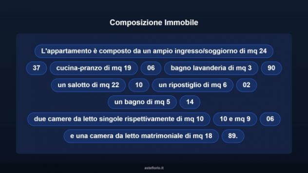 Immobile in asta di 155 m² in vendita a Ragusa - Foto 15