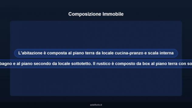 Immobile in asta di 88 m², box auto in vendita a Casale Litta - Foto 13