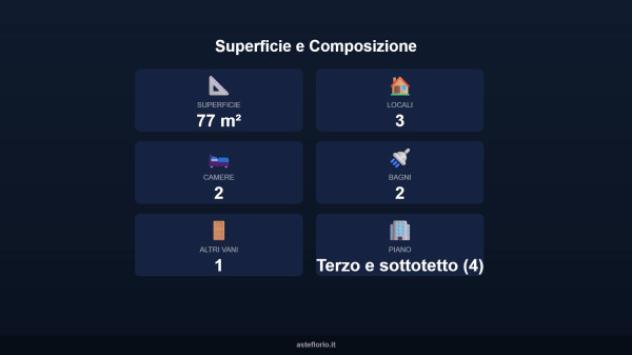 Immobile in asta di 77 m² in vendita a Loano - Foto 4