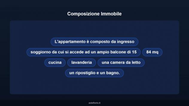 Immobile in asta di 87 m² in vendita a Modica - Foto 10